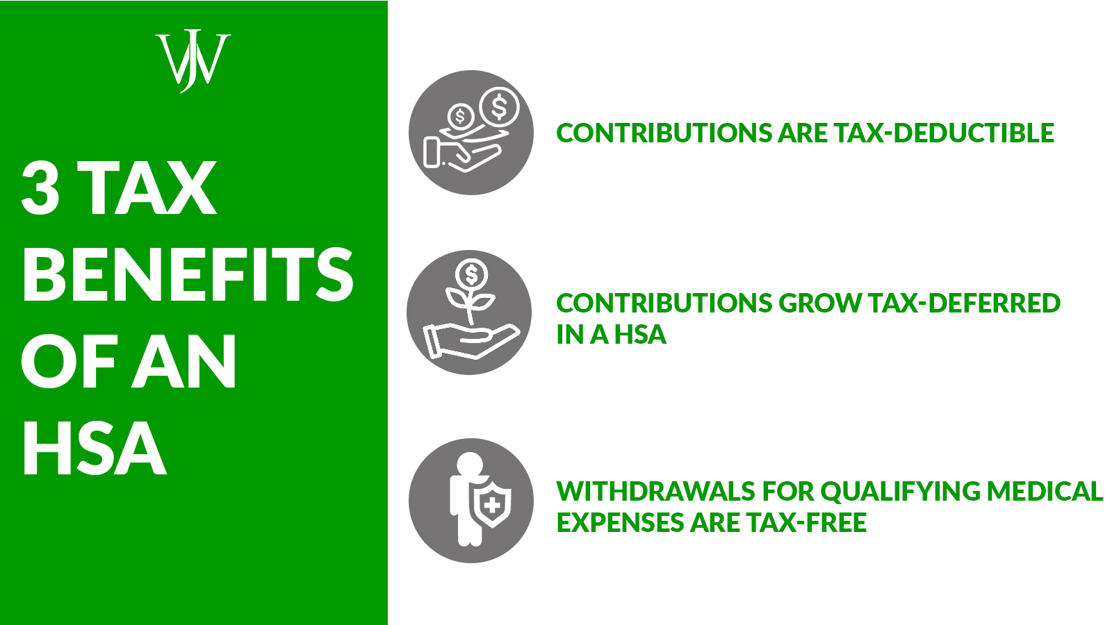 BP HSA Tax Benefits & Investment Strategies To Consider In Open Enrollment